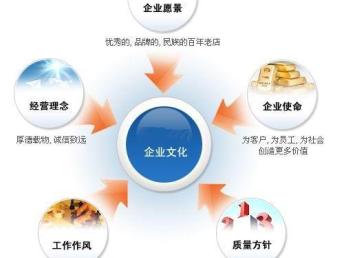 深圳進口報關公司 機場化工品報關代理與物流軟件開發(fā)的重要性