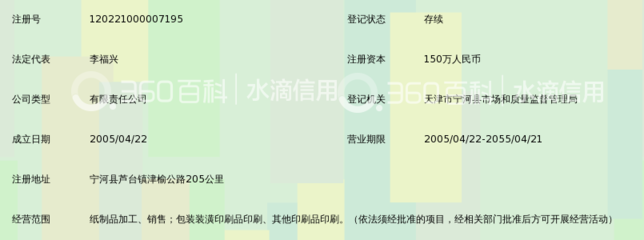 天津興利達(dá)包裝紙業(yè) 專(zhuān)業(yè)紙制品銷(xiāo)售服務(wù)，助力企業(yè)包裝升級(jí)